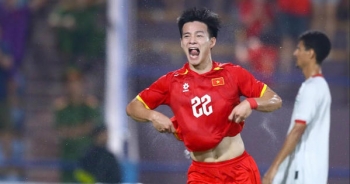 Lần thứ 6 liên tiếp U23 Việt Nam góp mặt tại  giải  U23 châu Á